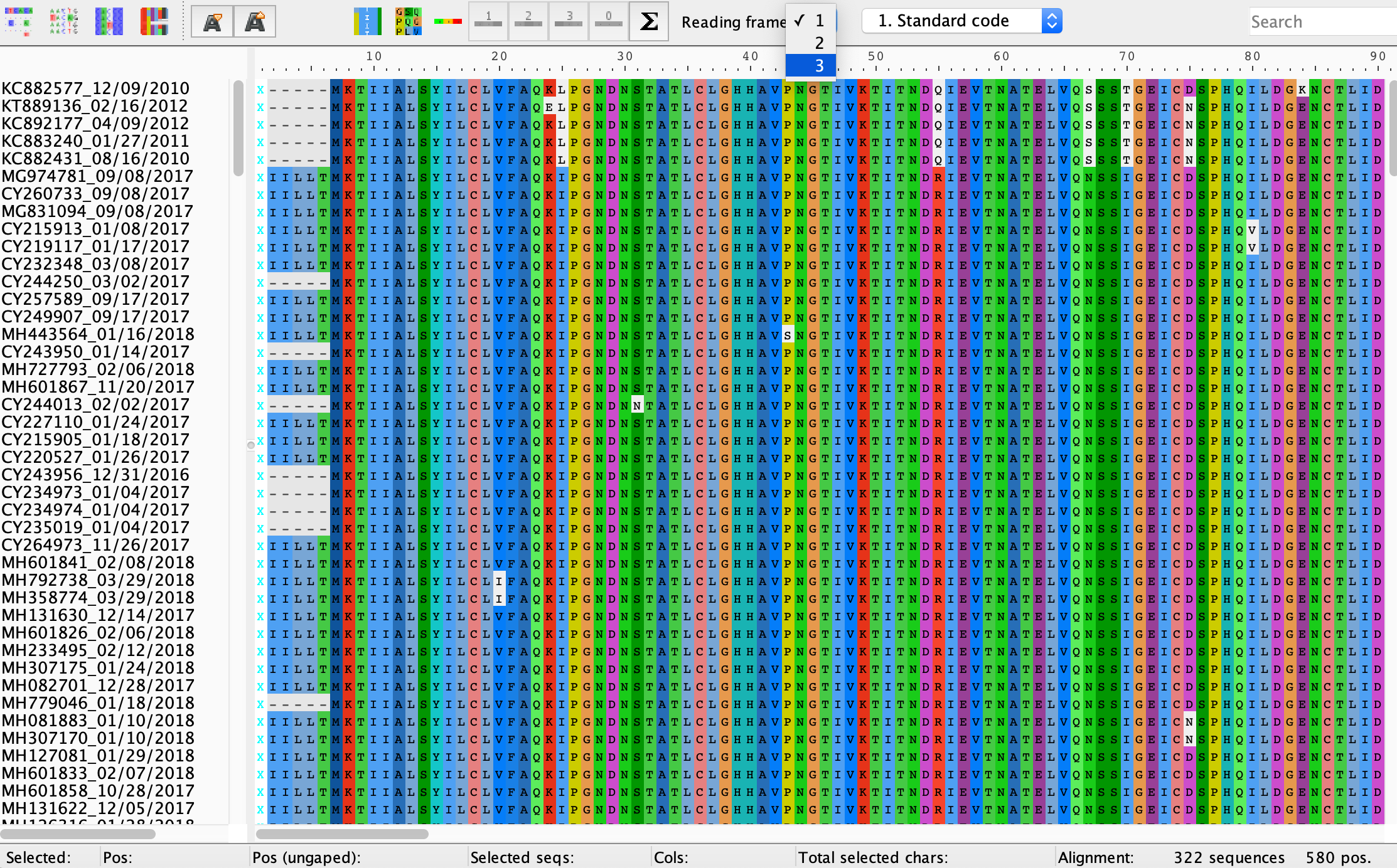 Aligned HA amino acid sequences